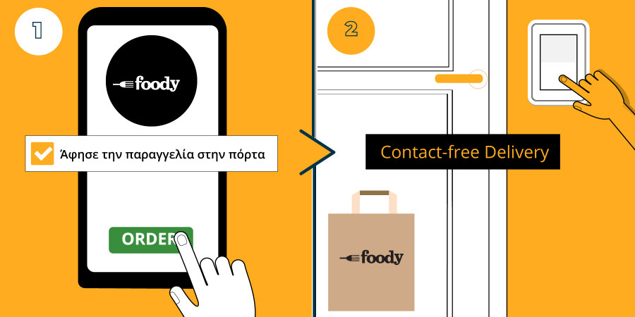 Foody: Η παραγγελία στην πόρτα σου με contact-free delivery